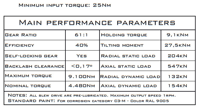 TGB LBE314-Z1