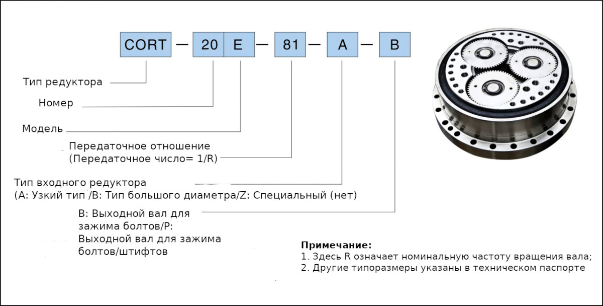 Редуктор CORT-6E