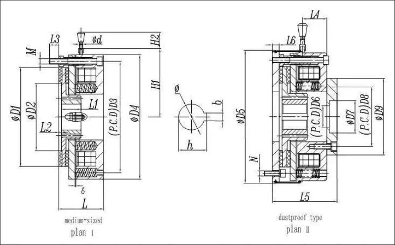 Тормоз SDZ1