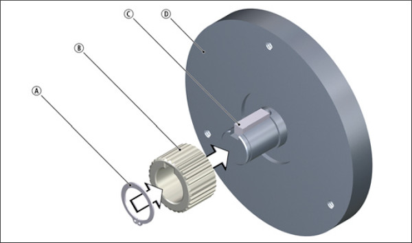Установка втулки на вал