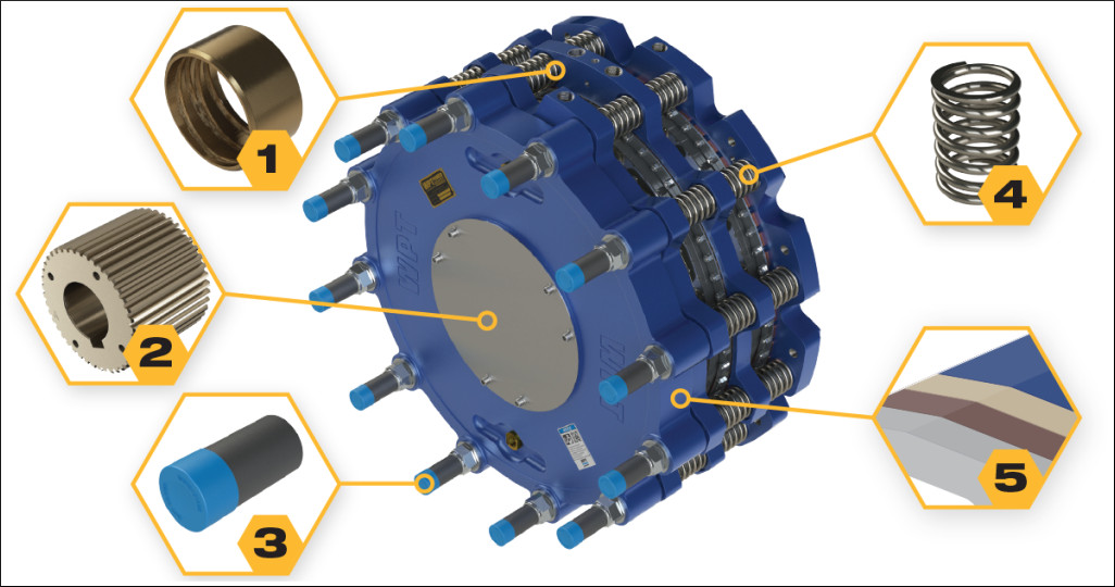 Тормоза WPT Water Cooled Brake для морской промышленности