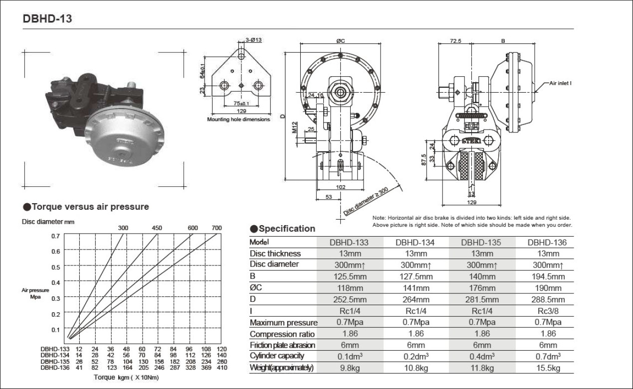 STEKI DBHD-13