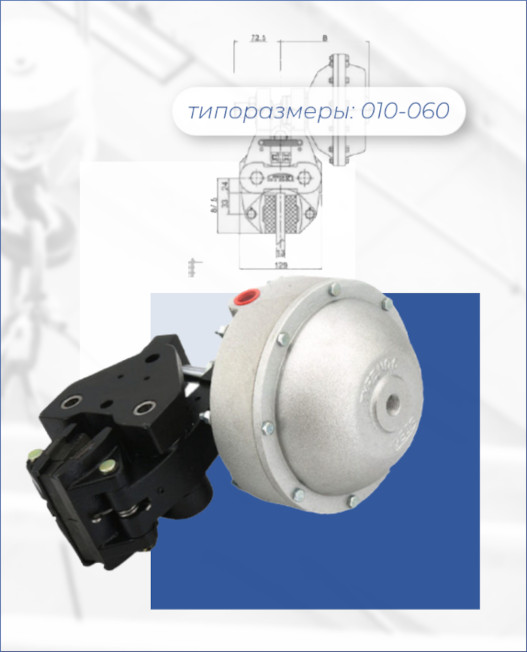 Пневматические клещевые тормоза Steki