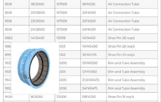 Gummi и Airflex. Таблица соответствия по номерам моделей